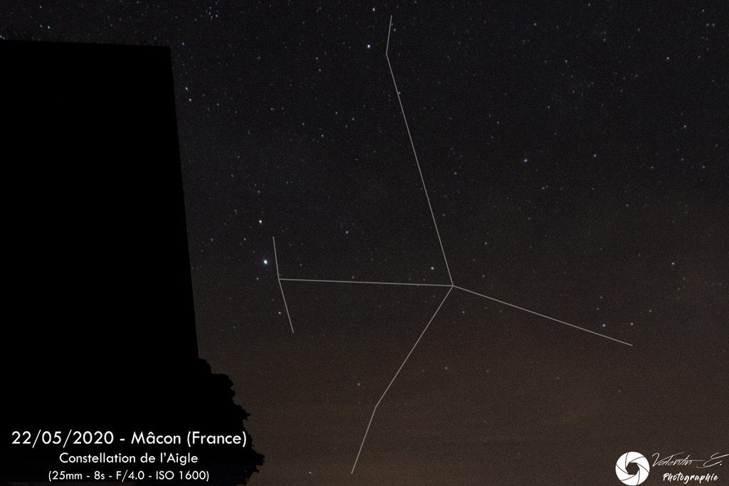Constellation de l'Aigle